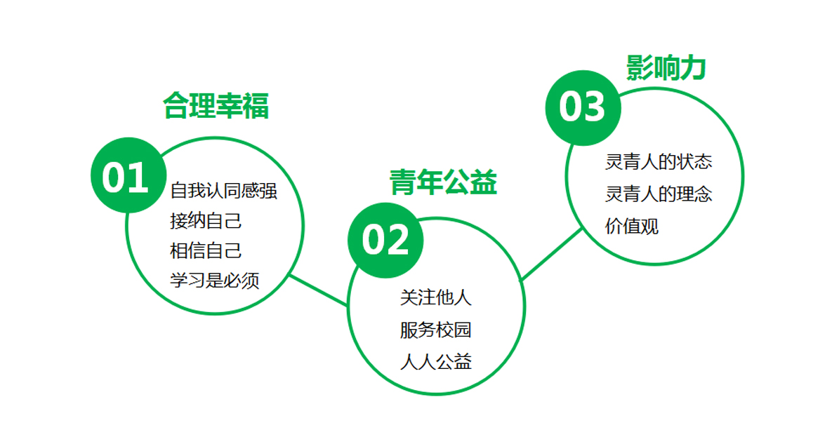 澳门新葡官网进入网站8883