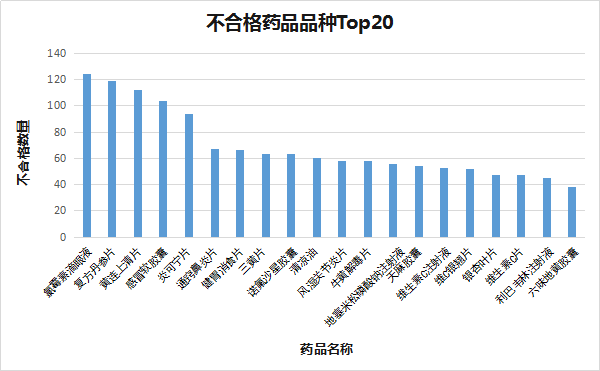 澳门新葡官网进入网站8883