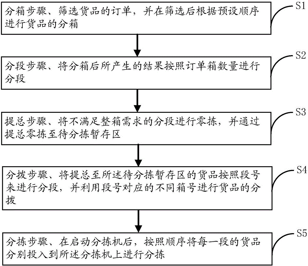 澳门新葡官网进入网站8883