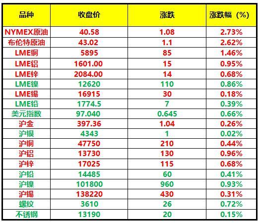 澳门新葡官网进入网站8883