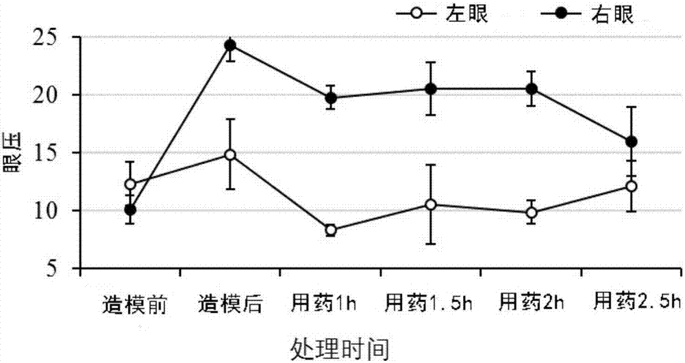 澳门新葡官网进入网站8883