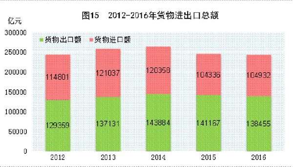 澳门新葡官网进入网站8883