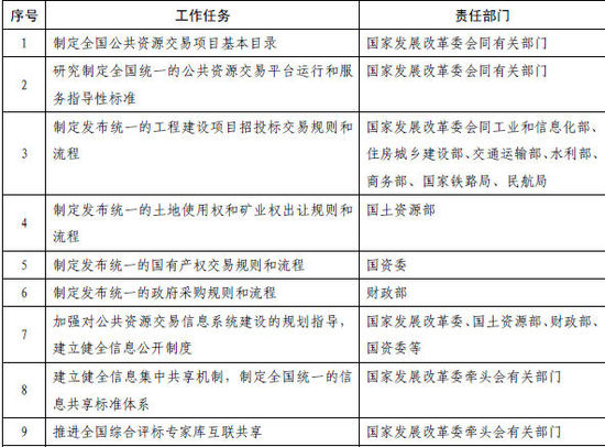 澳门新葡官网进入网站8883